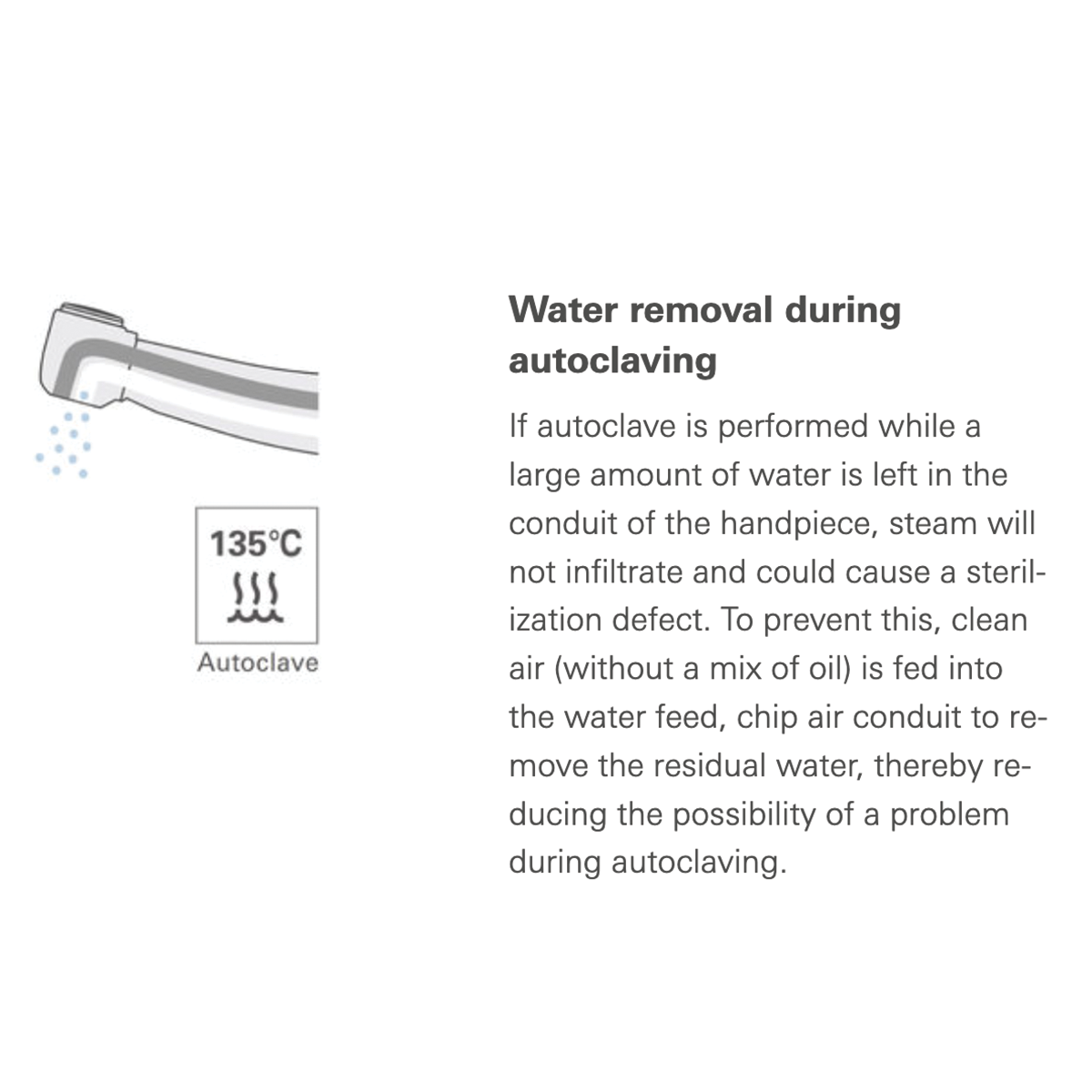 Water Removal During Autoclaving