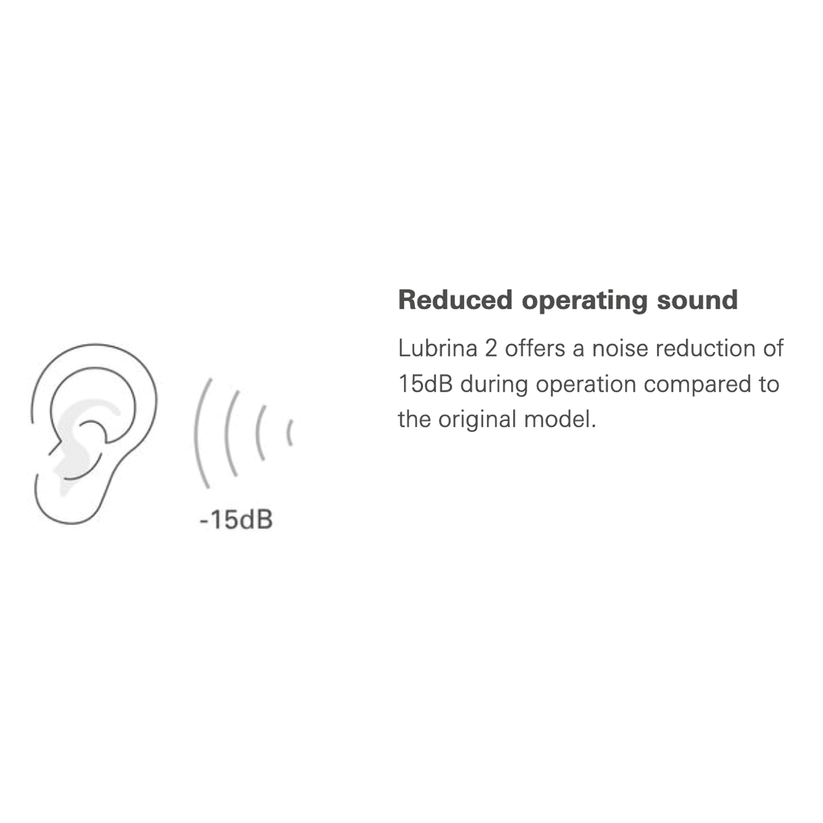 Reduced Operating Sound
