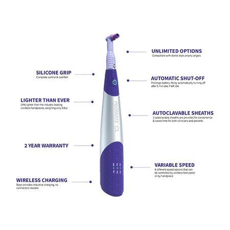 Diagram of the ProMate CL Prophy Handpiece