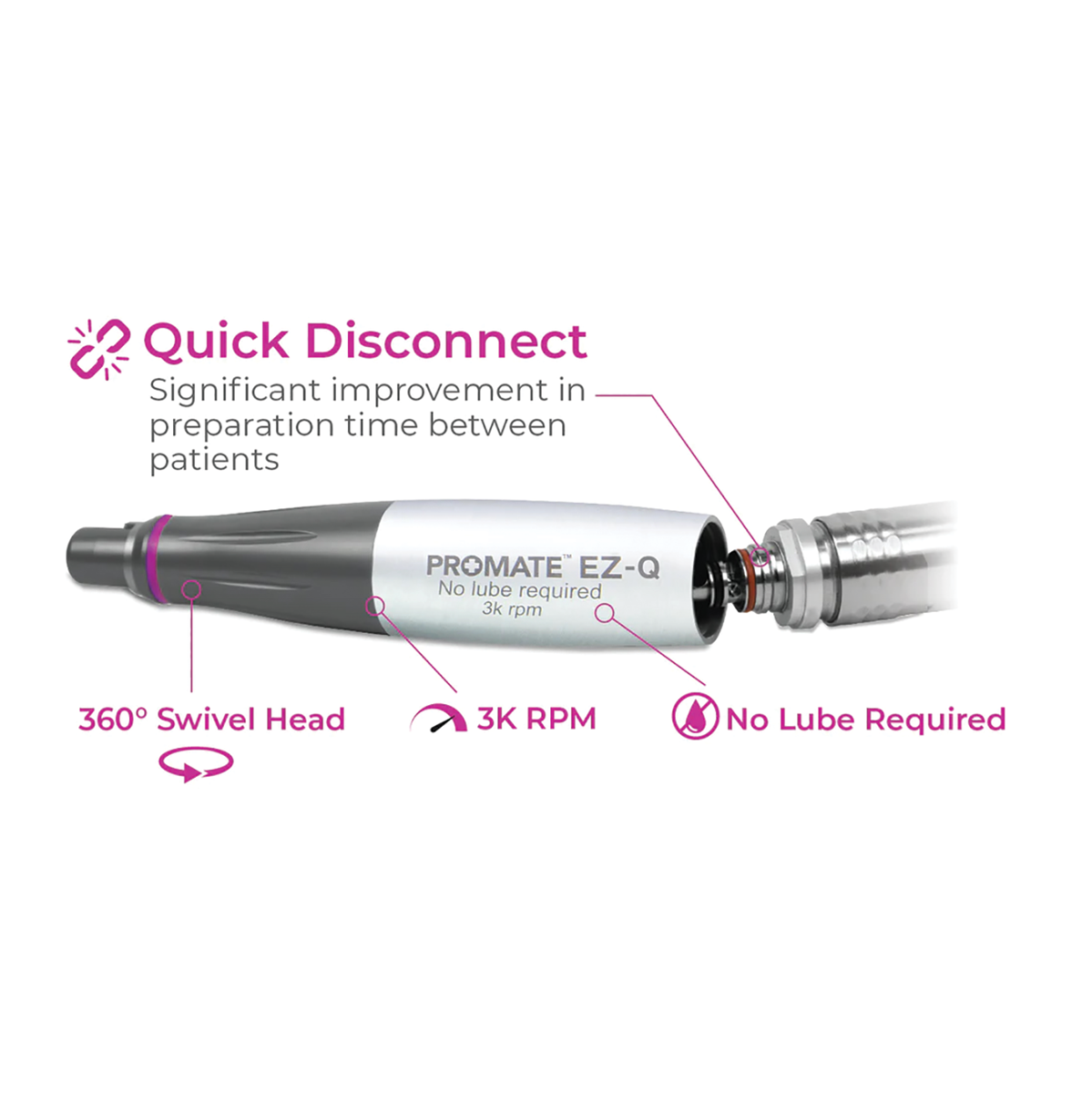 ProMate EZ-Q Quick Disconnect Hygiene Handpiece