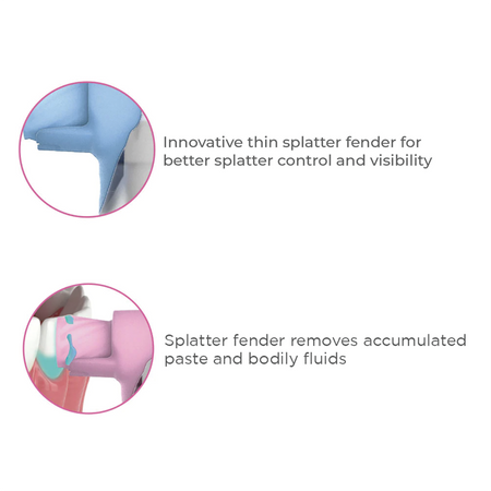 PacDent AntiSplatr Prophy Angles