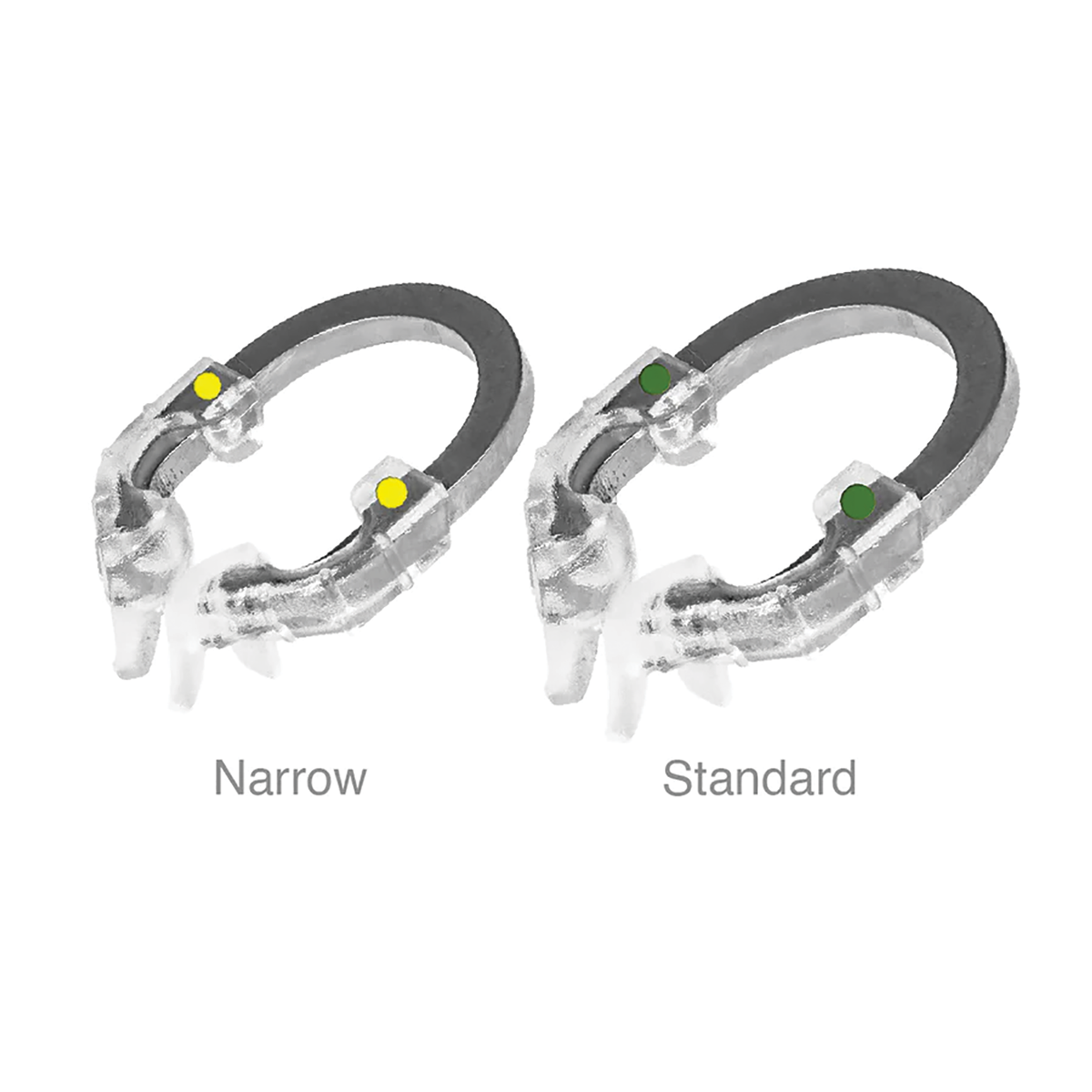 iMatrix Rings