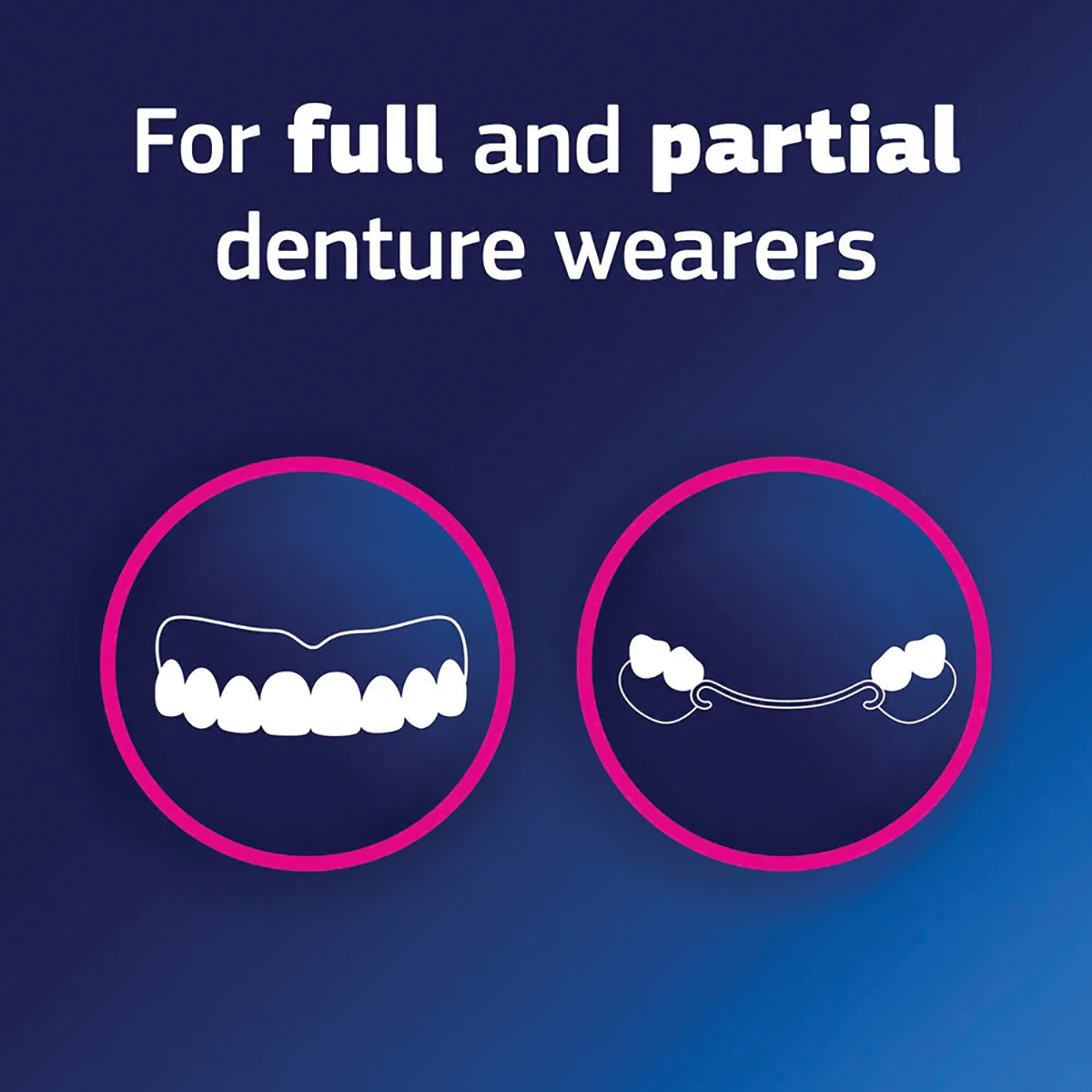 Denture Styles