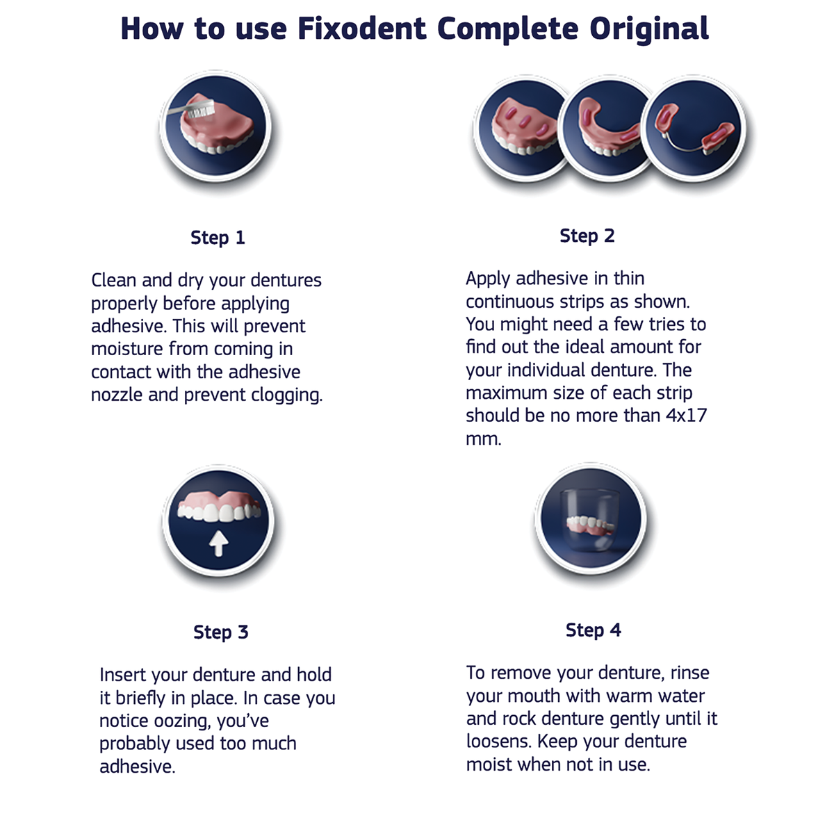 How to Use
