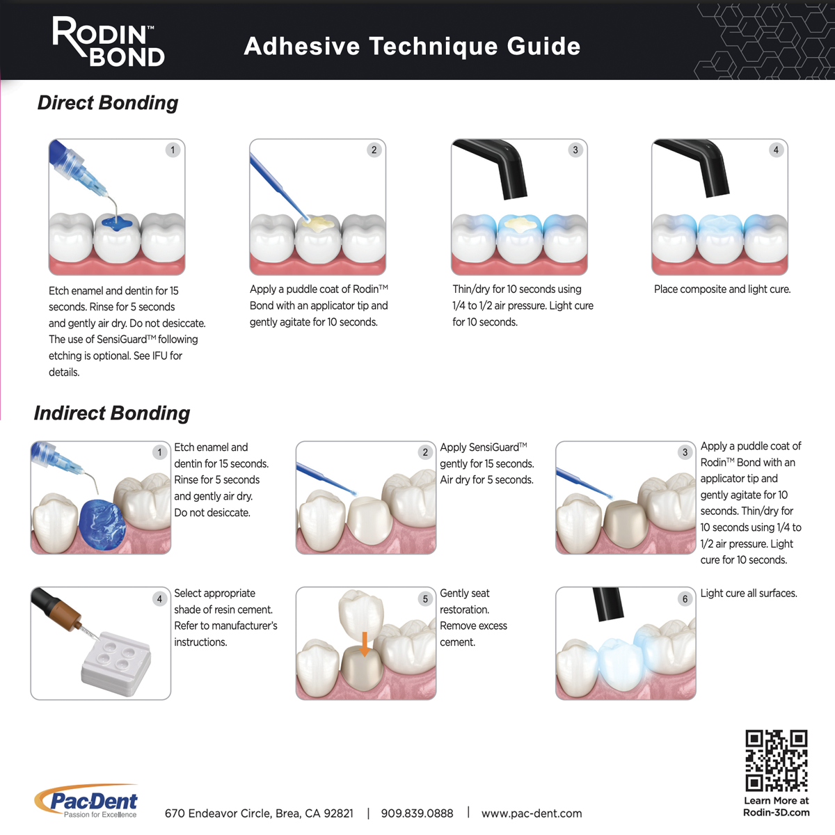Technique Guide for the Rodin Bond & SensiGuard Adhesive System