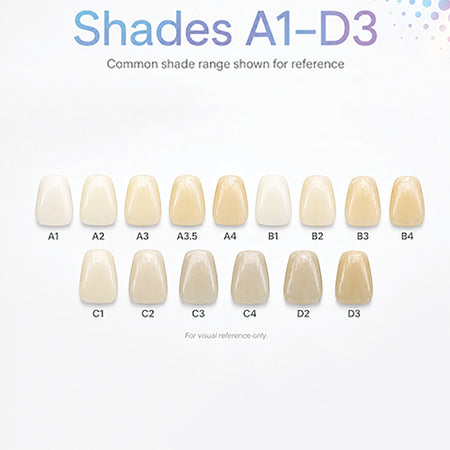MARK3 Chroma Chameleon Composite Shade Matching