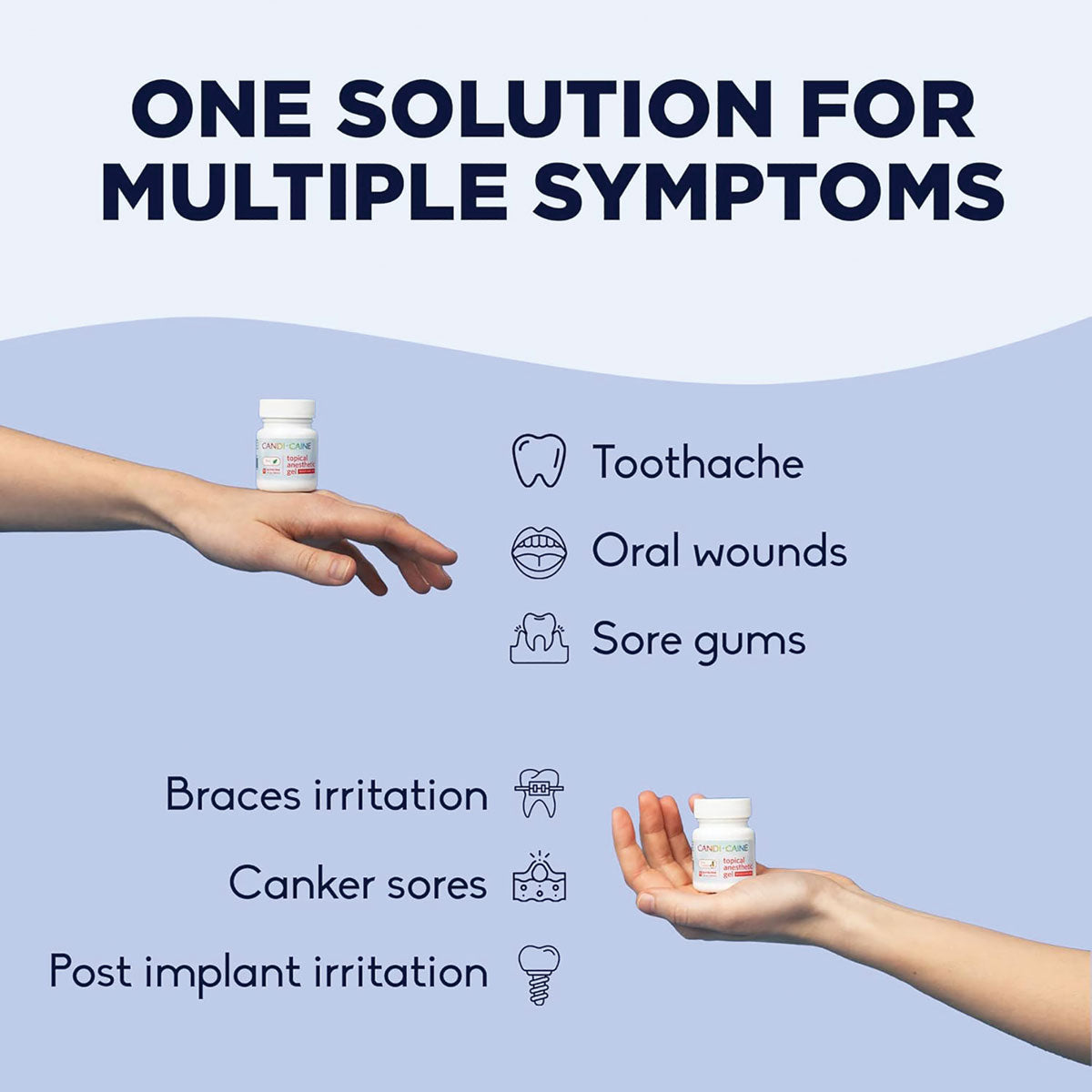List of multiple symptoms gel can be used for