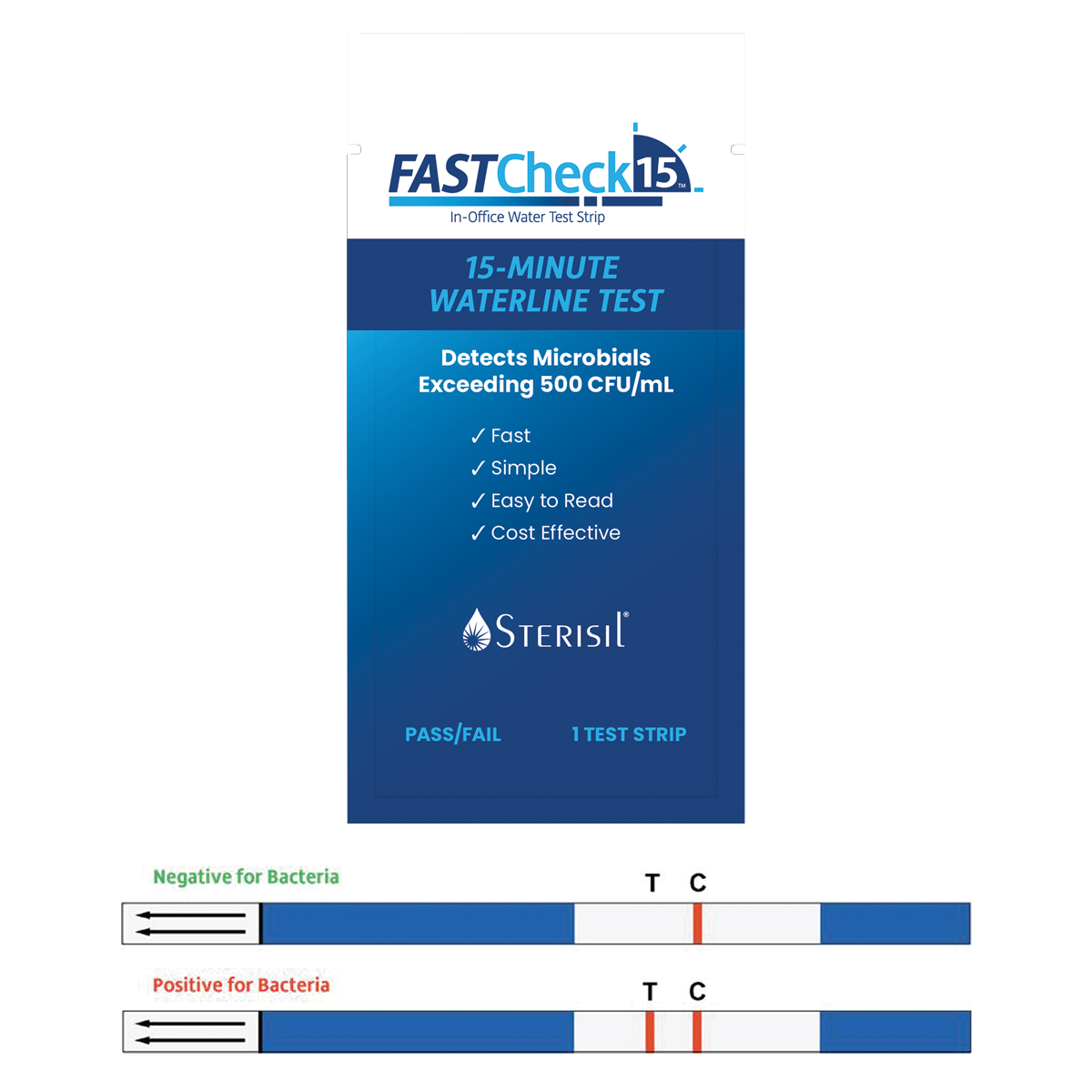 Solmetex FASTCheck15 In-Office Waterline Tests