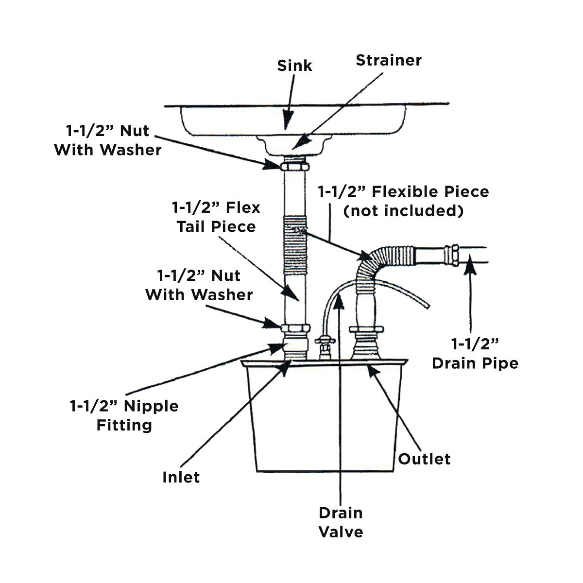 Metal Plaster Trap Diagram