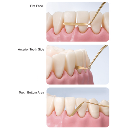 Fineness Composite Instrument