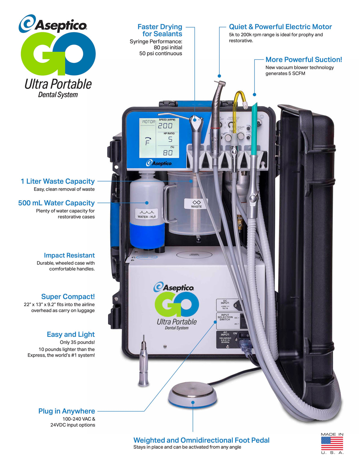 System Diagram