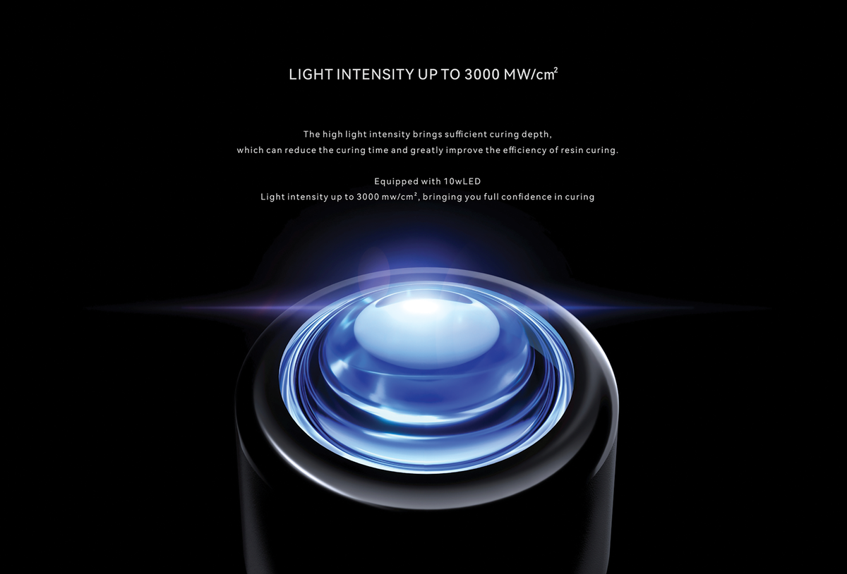 Light Intensity