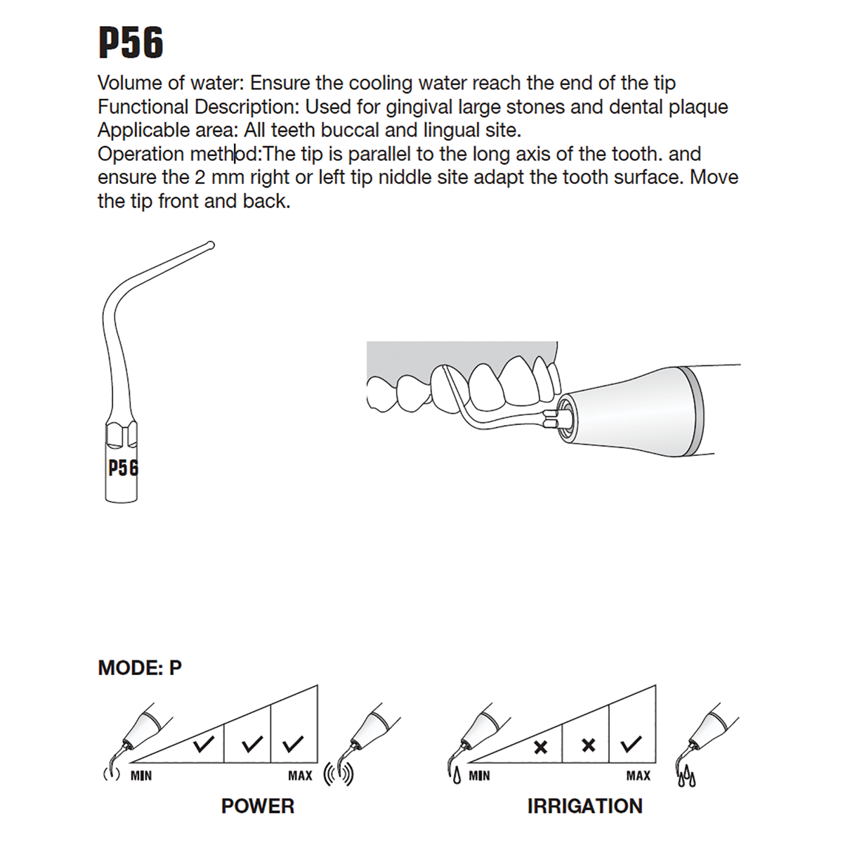 P56 Tip