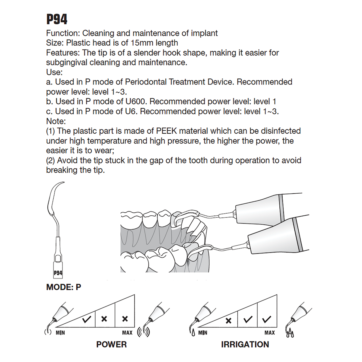 P94 Tip