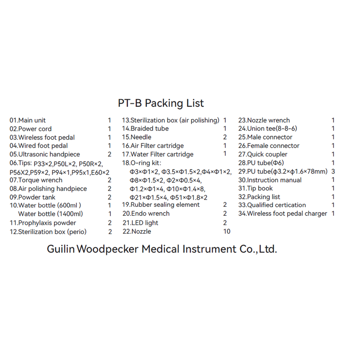 Packing List for the Woodpecker PT-B System