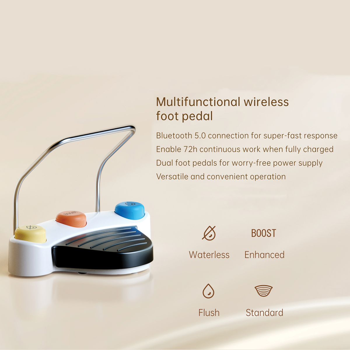 Wireless Foot Pedal