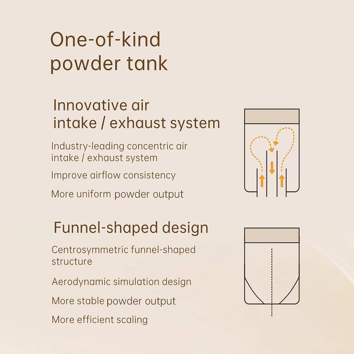 Powder Tank Design