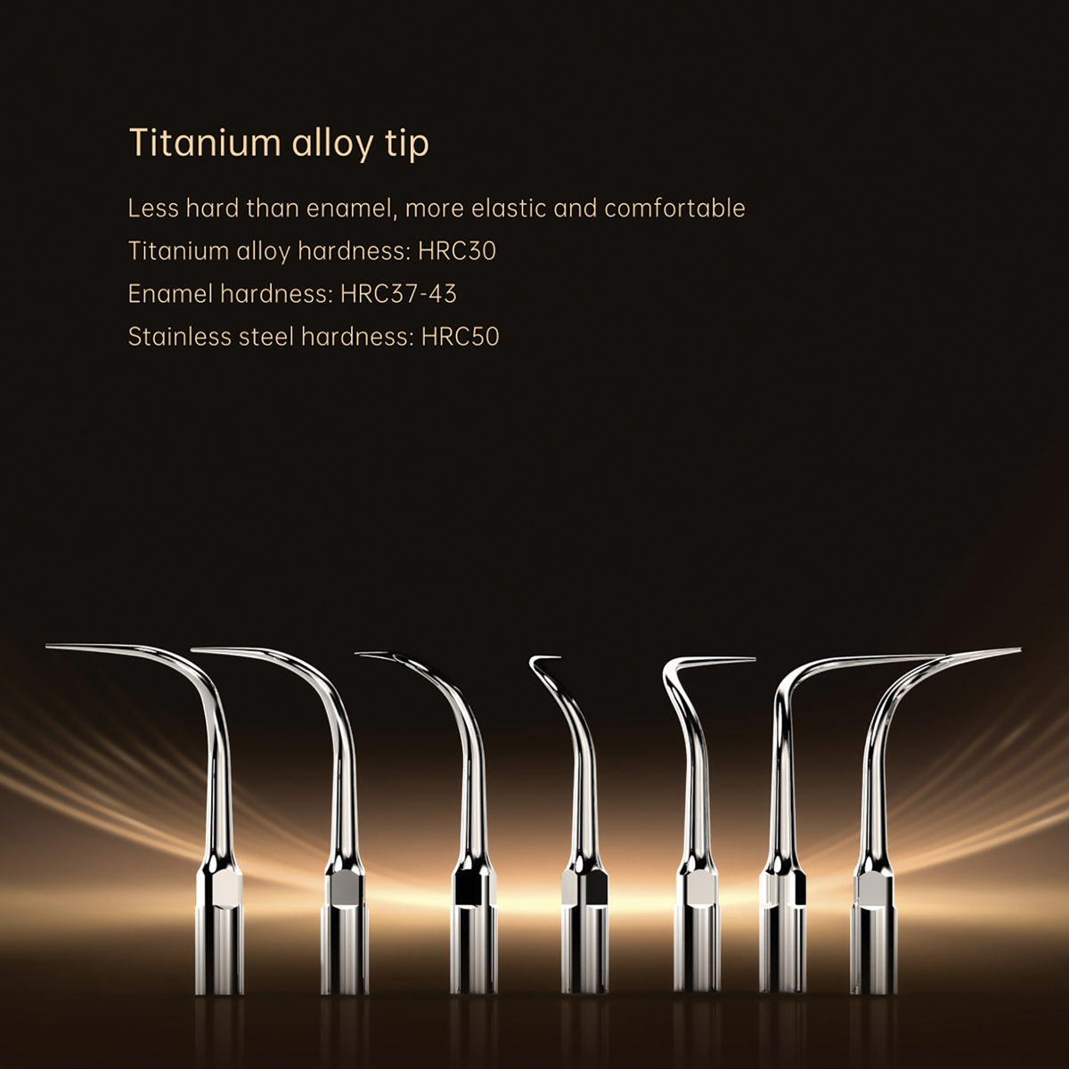 Scaler Tips
