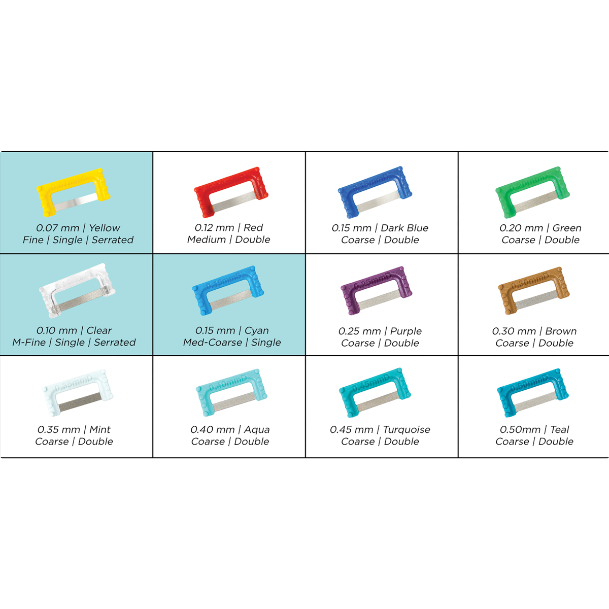Directa ContacEZ IPR Rainbow Set