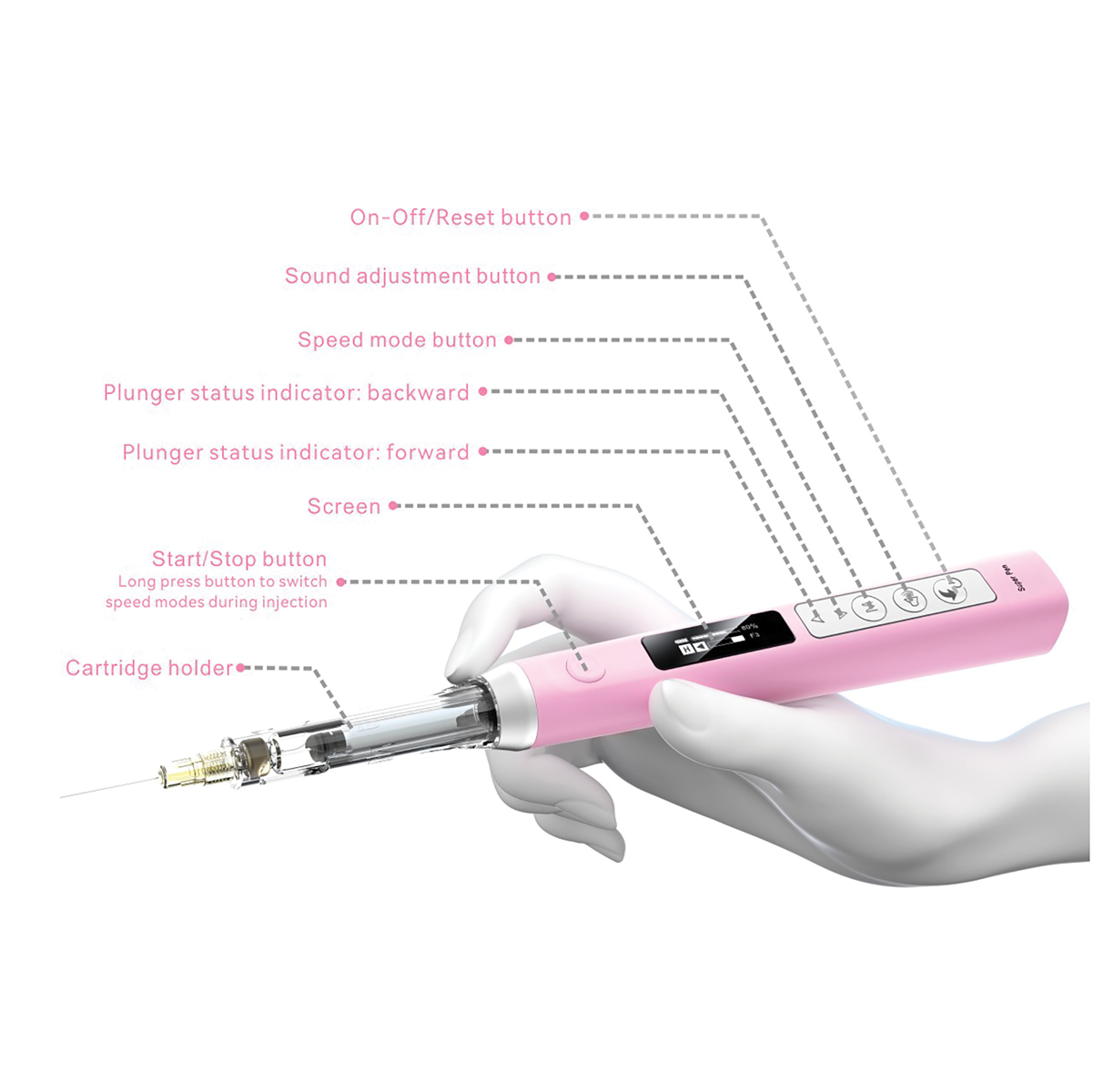 Controls for Woodpecker Super Pen Device