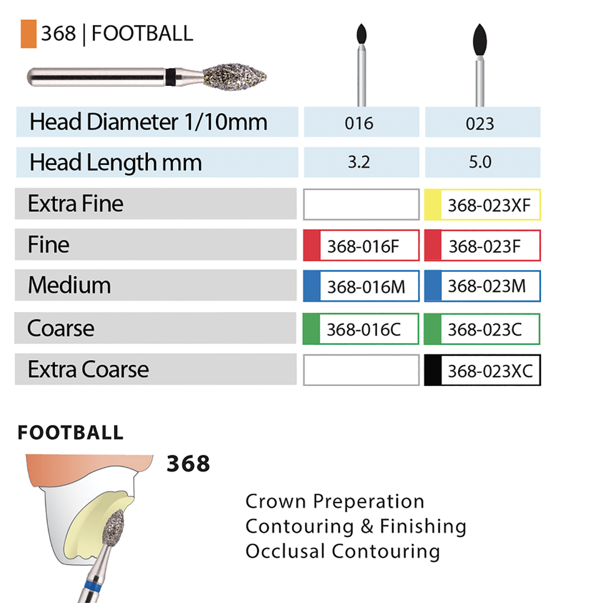 MARK3 Blue Streak Diamond Burs - Football 368
