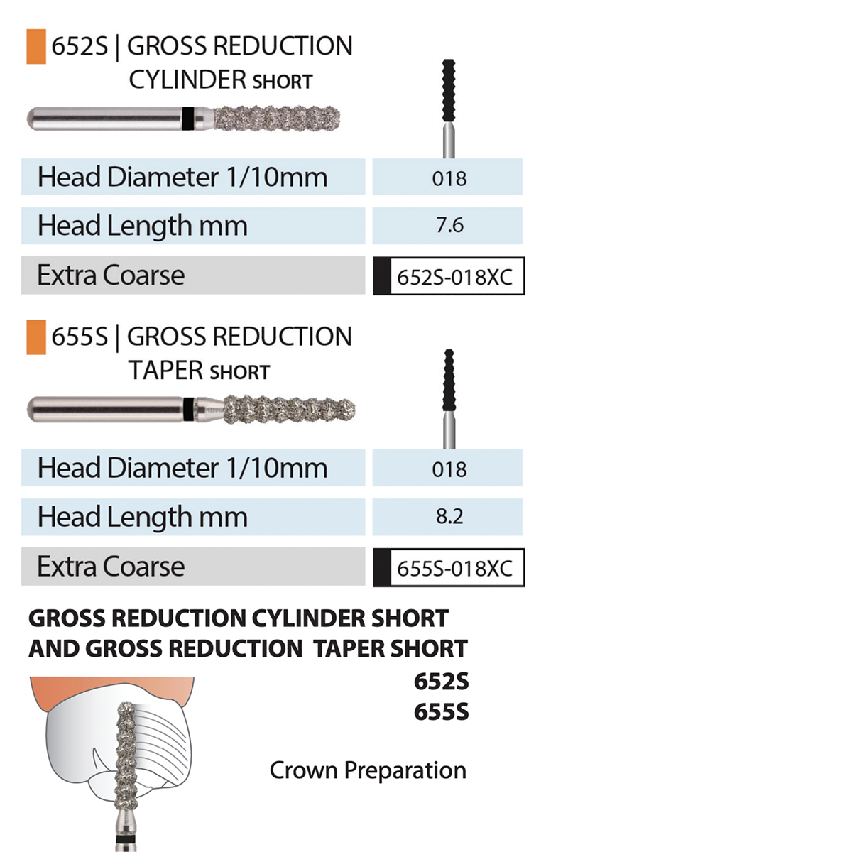 MARK3 Blue Streak Diamond Burs - Gross Reduction