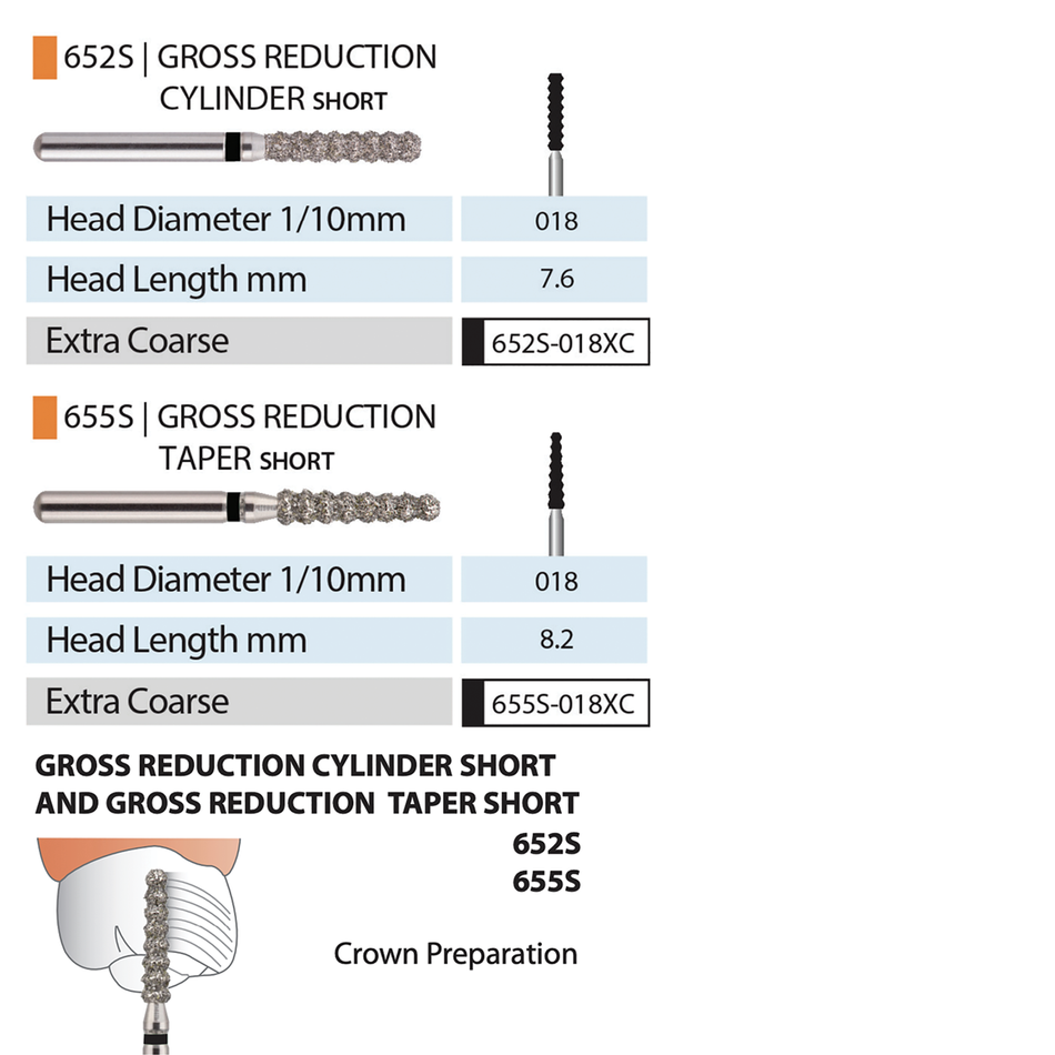MARK3 Blue Streak Diamond Burs - Gross Reduction