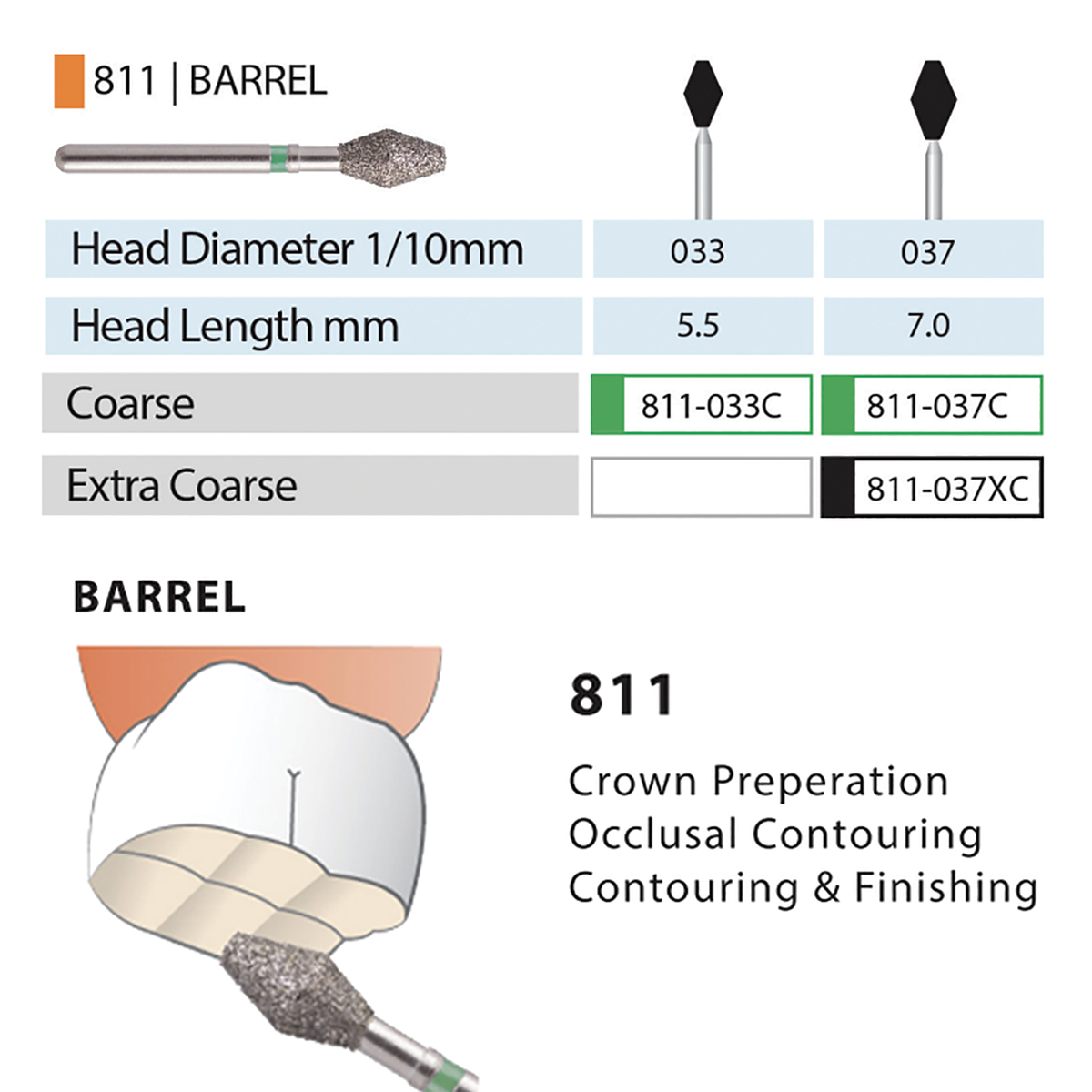 MARK3 Blue Streak Diamond Burs - Barrel Chart Details