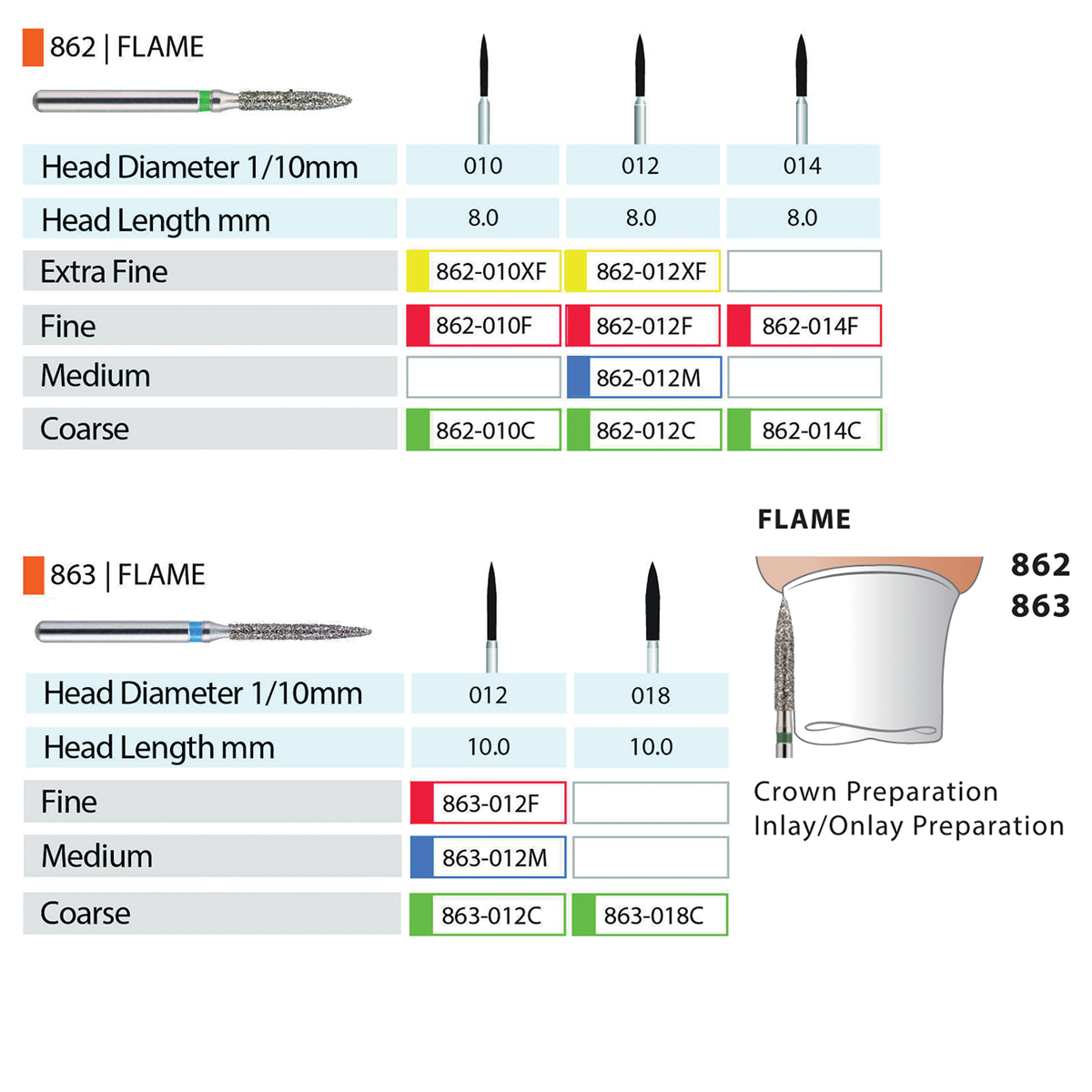 MARK3 Blue Streak Diamond Burs - Flame