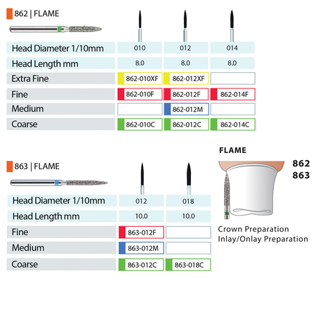 MARK3 Blue Streak Diamond Burs - Flame