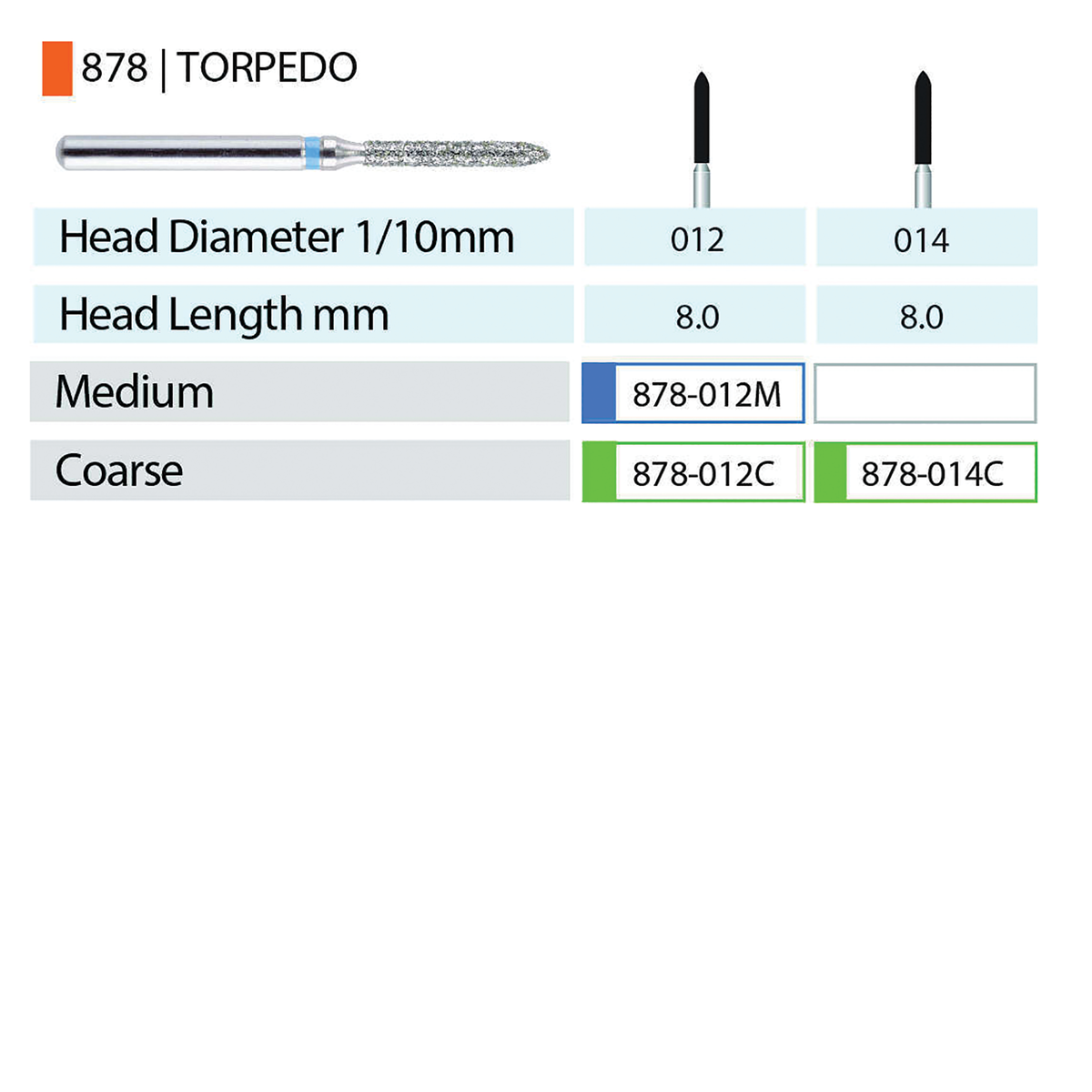 MARK3 Blue Streak Diamond Burs - Torpedo 878