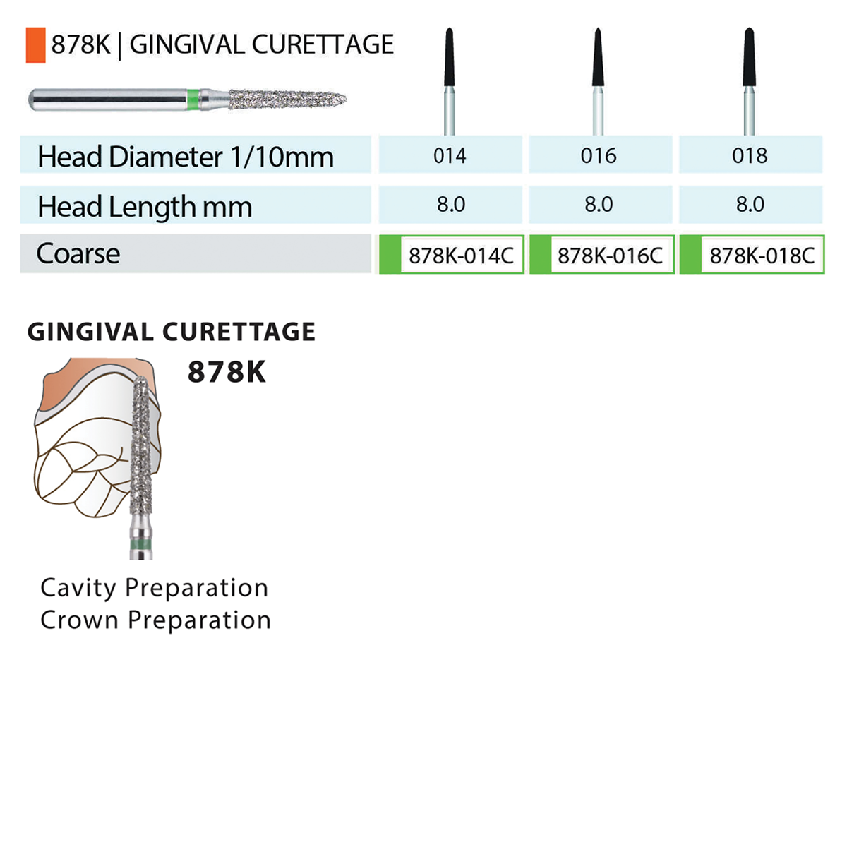 MARK3 Blue Streak Diamond Burs - Gingival Curettage 878K