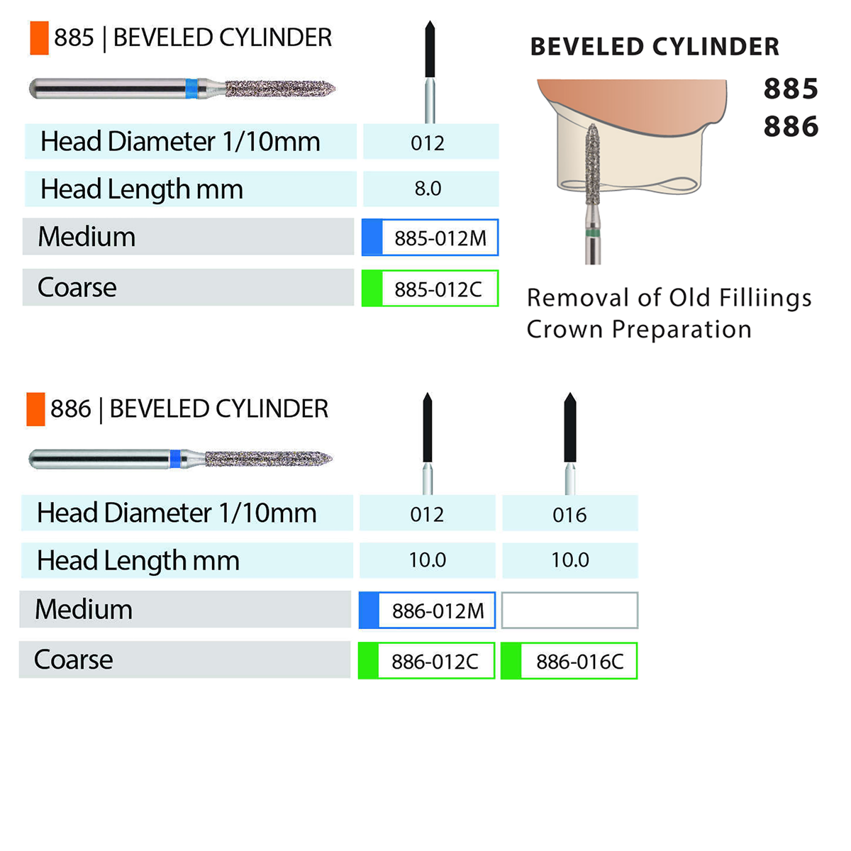 MARK3 Blue Streak Diamond Burs - Beveled Cylinder Chart