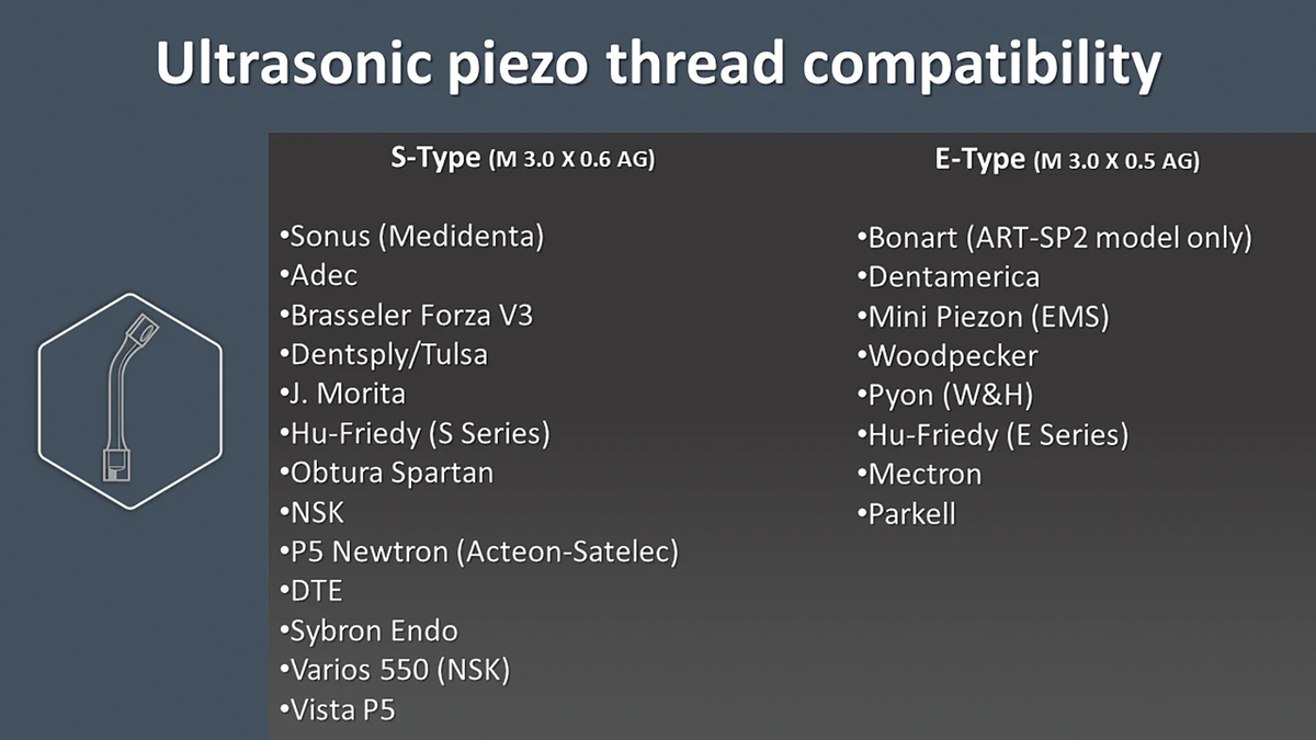 System Connectors (S-Type vs E-Type)