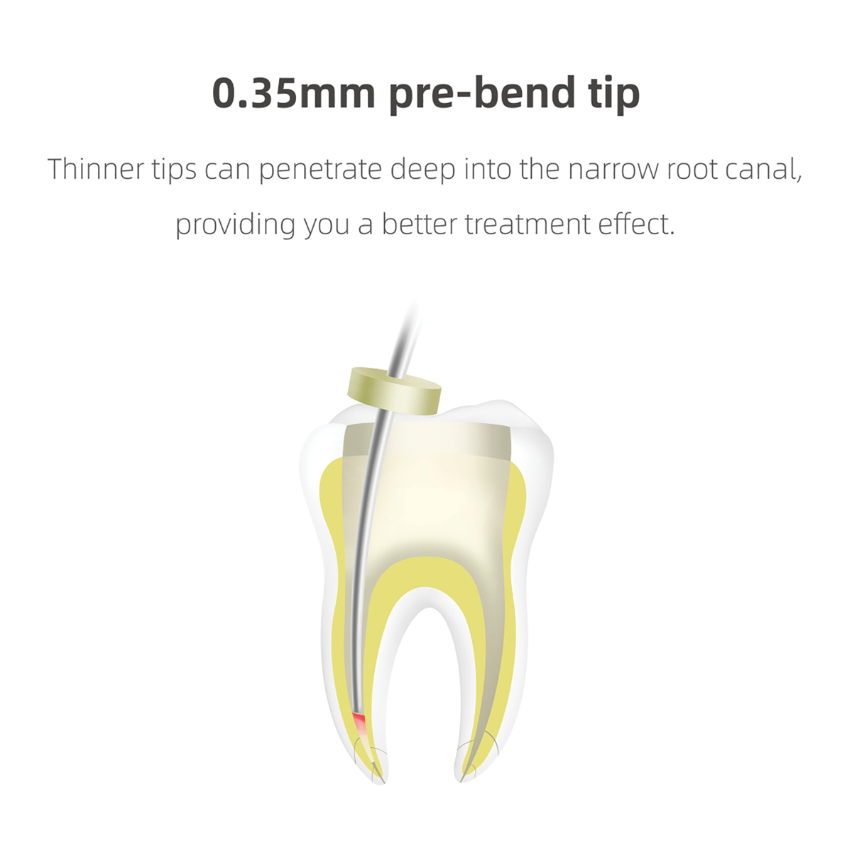 Thinner Tips