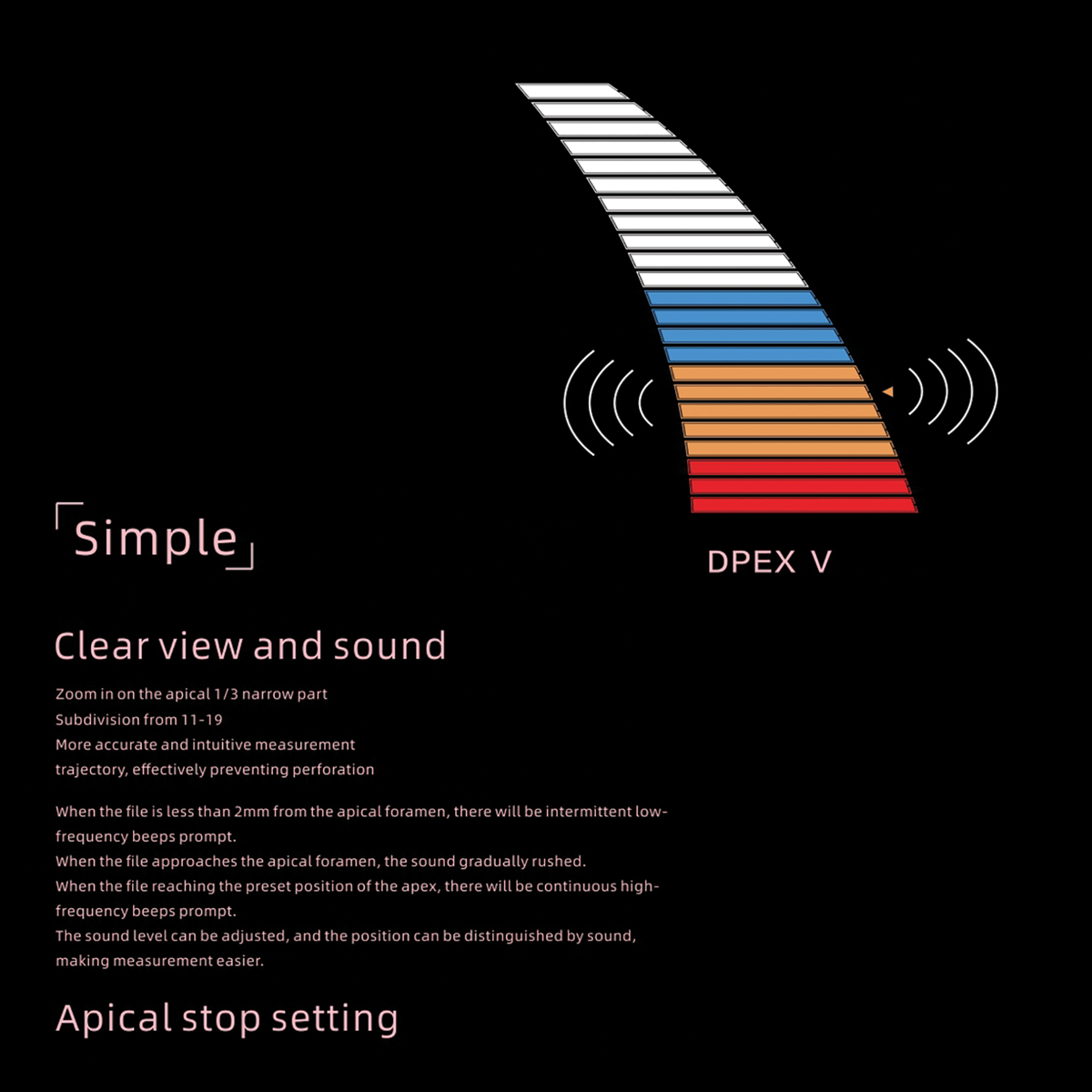 Clear View and Sound Features