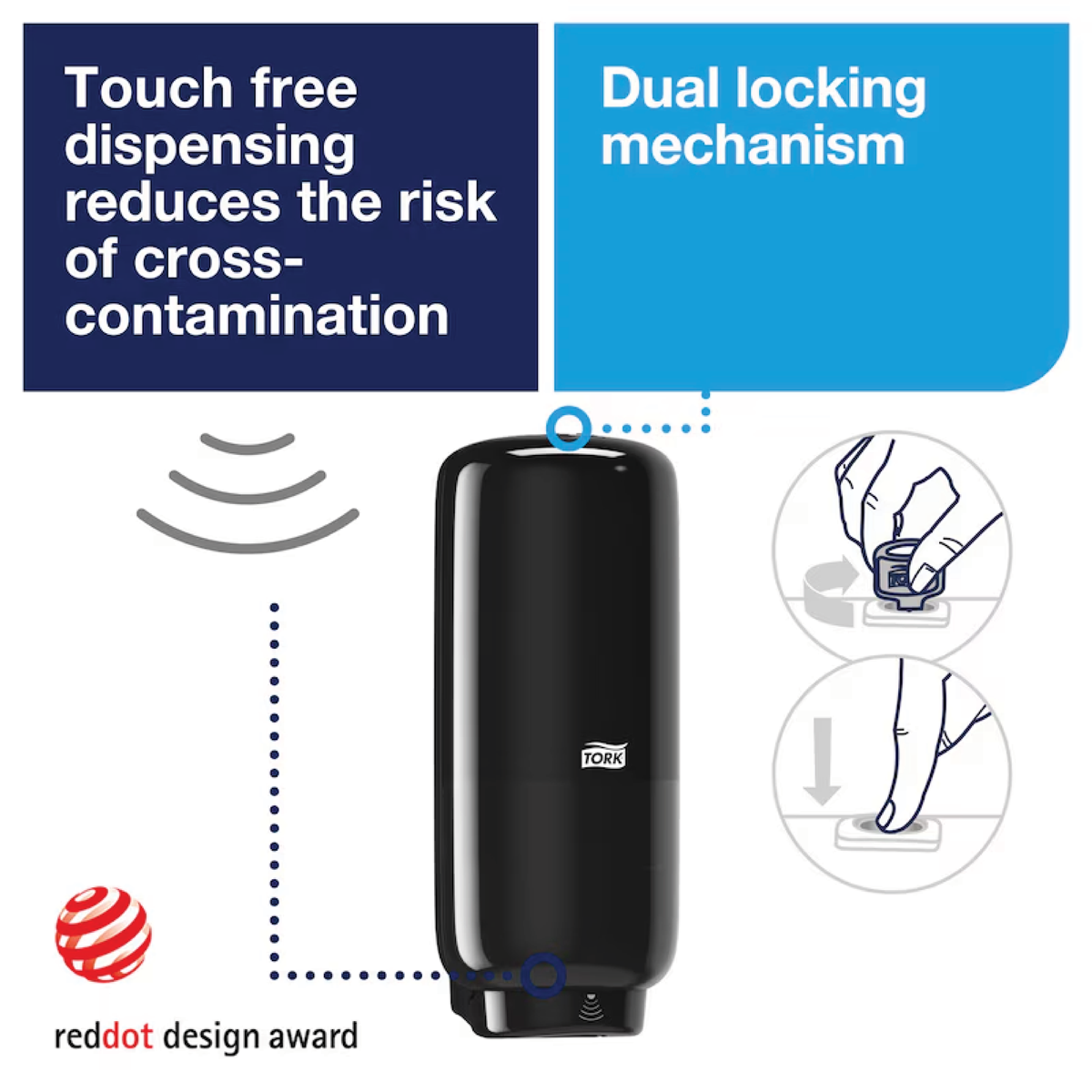 Dispenser Sensor Features