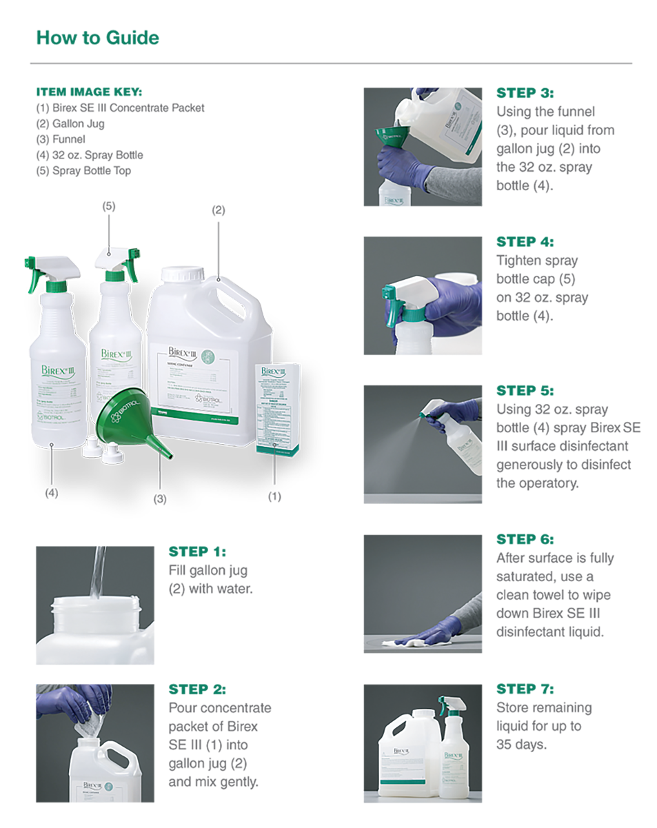 Birex SE III Disinfectant Instructions