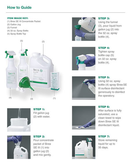 Birex SE III Disinfectant Instructions