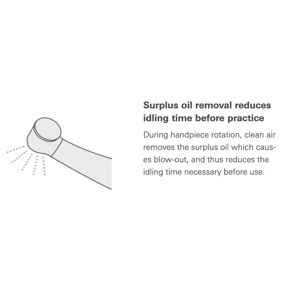 Surplus Oil Removal Reduces Idling Time Before Practice