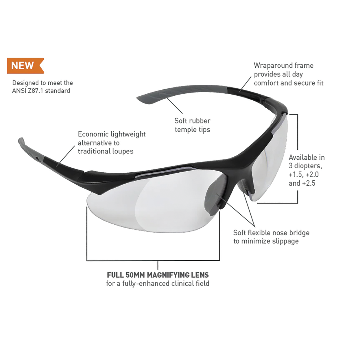 Safety Glasses Features