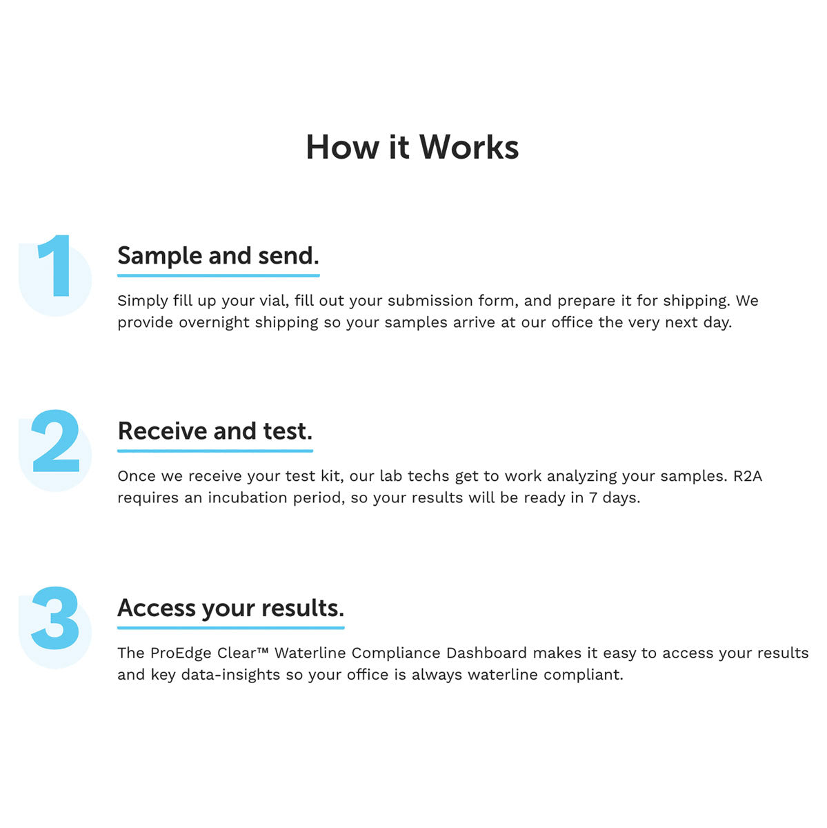 ProEdge Mail-In Waterline Testing Kit (4 Vials)