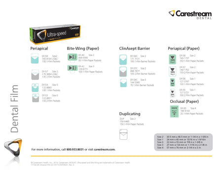 Ultra-Speed Film Guidelines