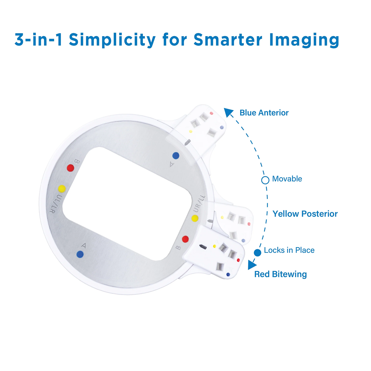 EzAim Defend 3-in-1 Collimator Positioning System