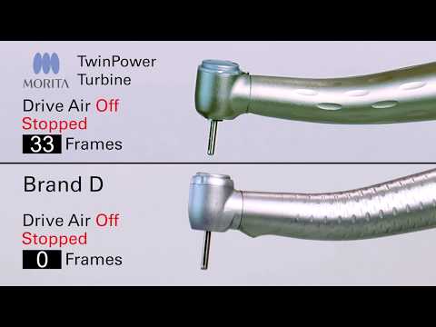 TwinPower Turbine Standard Non Optic Handpiece (Kavo Style)