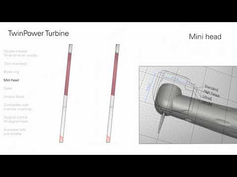 TwinPower Turbine UltraM Optic Handpiece (NSK Style)