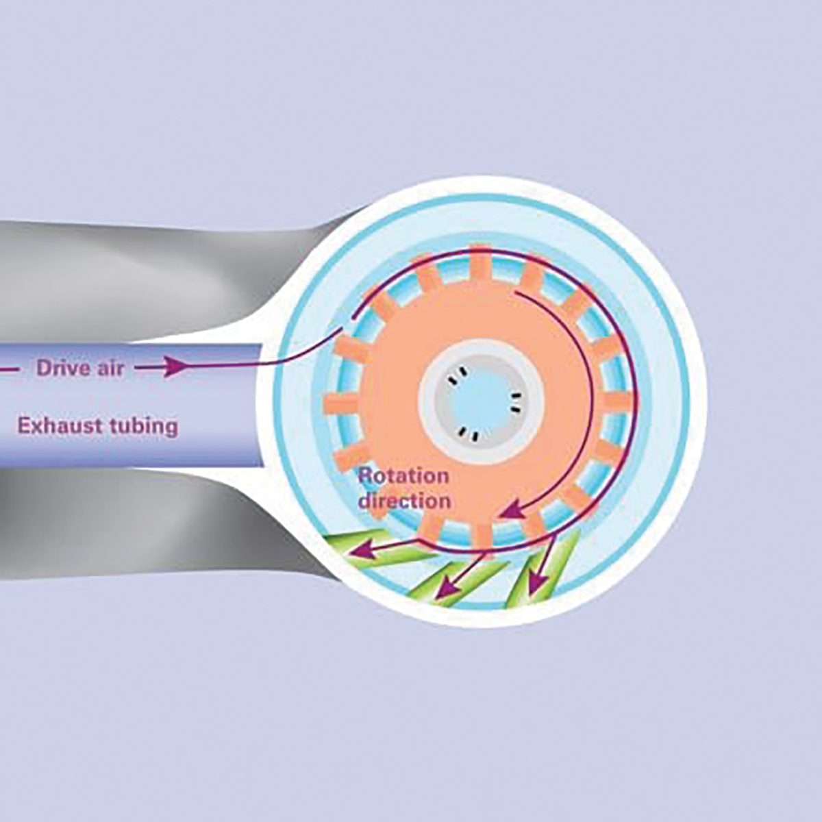 TwinPower Turbine Illustration