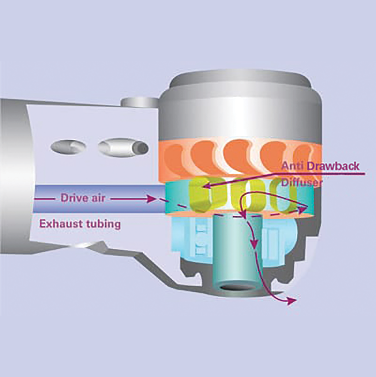 TwinPower Turbine Illustration