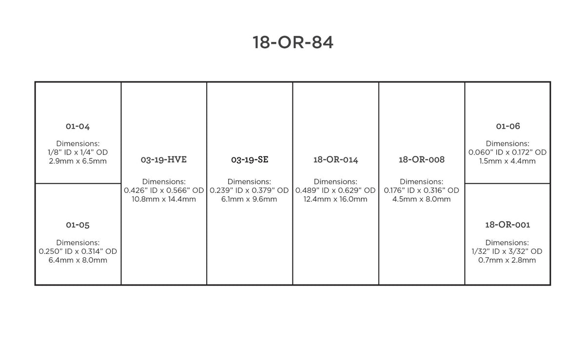 Standard O-ring Kit