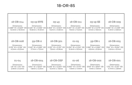 O-ring Kit Breakdown With Measurements
